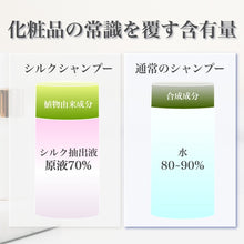 画像をギャラリービューアに読み込む, シルクシャンプー Silk Shampoo