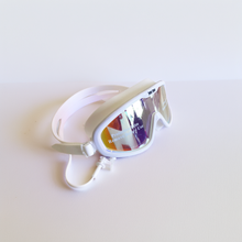 画像をギャラリービューアに読み込む, 水素酸素ゴーグル