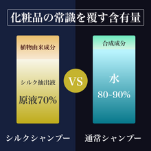 画像をギャラリービューアに読み込む, シルクシャンプー Silk Shampoo