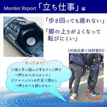 画像をギャラリービューアに読み込む, 超万能シール『アル・ペイスト』