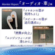 画像をギャラリービューアに読み込む, 超万能シール『アル・ペイスト』