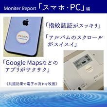 画像をギャラリービューアに読み込む, 超万能シール『アル・ペイスト』