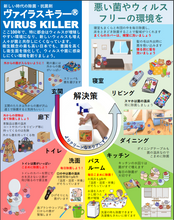 画像をギャラリービューアに読み込む, 加湿器用 ヴァイラスキラー 500ml
