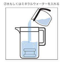 画像をギャラリービューアに読み込む, Pure cera(ピュアセラ)