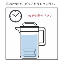 画像をギャラリービューアに読み込む, Pure cera(ピュアセラ)