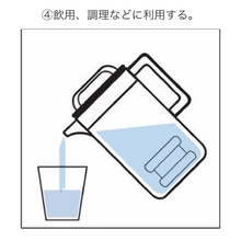 画像をギャラリービューアに読み込む, Pure cera(ピュアセラ)