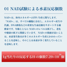 画像をギャラリービューアに読み込む, H2サプリ　H2 supplement
